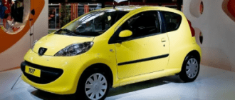 Какой автомобиль лучше для начинающих водителей