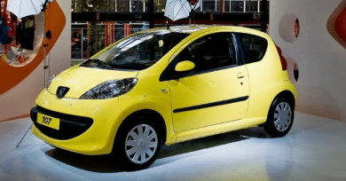 Какой автомобиль лучше для начинающих водителей