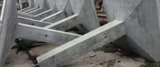 Фундаменты серии 3.407 1 157: надежная основа для ЛЭП и подстанций