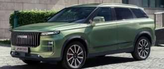 Как приобрести автомобиль Jaecoo в кредит: Полный гид