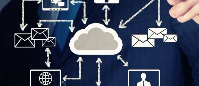 Разработка приложений на заказ у профессионалов — это выгодное решение для бизнеса