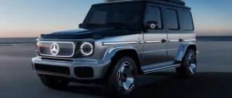 Mercedes-Benz теряет прибыль из-за низкого спроса в Китае