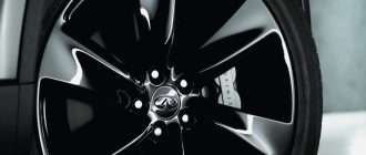 Блеск и мощь: Выбираем оригинальные литые диски для вашего авто