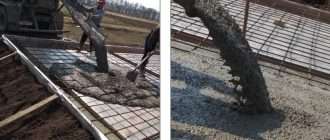 Товарный бетон: ключ к надежному строительству