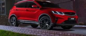 От Geely к Belgee: эволюция популярных кроссоверов