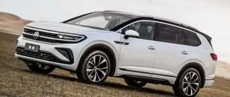 Почему Volkswagen Talagon — идеальный выбор для путешествий