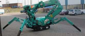 Аренда мини-кран паука как решение для работы в стеснённых условиях