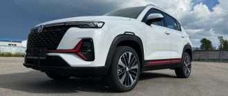 Испытание дорогой: CHANGAN CS35 PLUS на трассе и бездорожье
