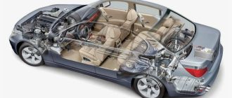 Скрытые узлы автомобиля, от которых зависит комфорт в пути