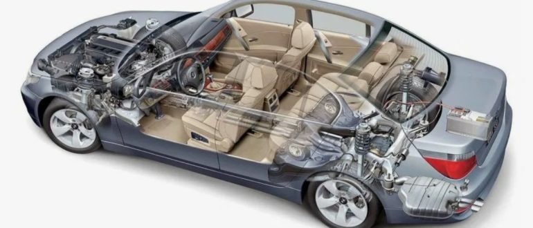 Скрытые узлы автомобиля, от которых зависит комфорт в пути
