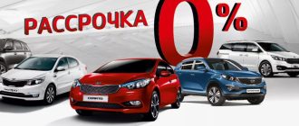 Каталог автомобилей в рассрочку для семьи: какие модели выгоднее брать 
