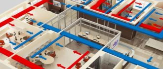 Современные решения для вентиляции и увлажнения воздуха в офисных зданиях