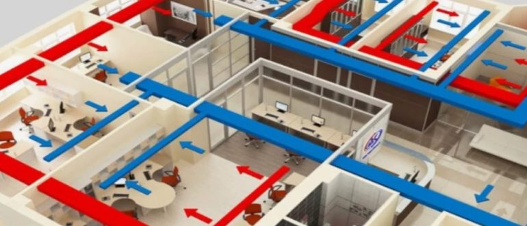 Современные решения для вентиляции и увлажнения воздуха в офисных зданиях