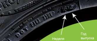 Как узнать дату производства шины и определить владельца по номеру автомобиля: простые и законные способы