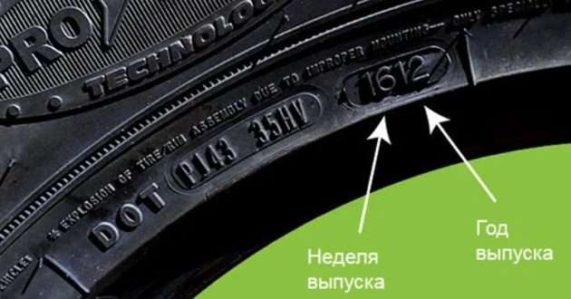 Как узнать дату производства шины и определить владельца по номеру автомобиля: простые и законные способы