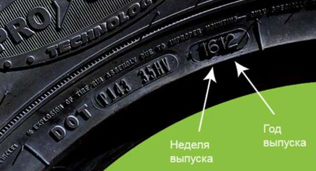 Как узнать дату производства шины и определить владельца по номеру автомобиля: простые и законные способы